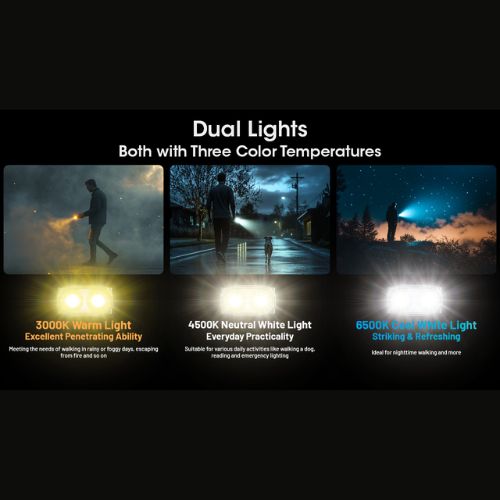 TINI 3 600 Lumen Rechargeable Keychain Flashlight by Nitecore - Image 14